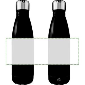 Posición de marcaje alrededor