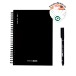 Libreta hecha en Europa tapa dura InfiniteBook A5 tinta negra varios colores