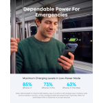 Powerbank ultrafino con carga inalámbrica 15W 5000 mAh Anker Nano color negro
