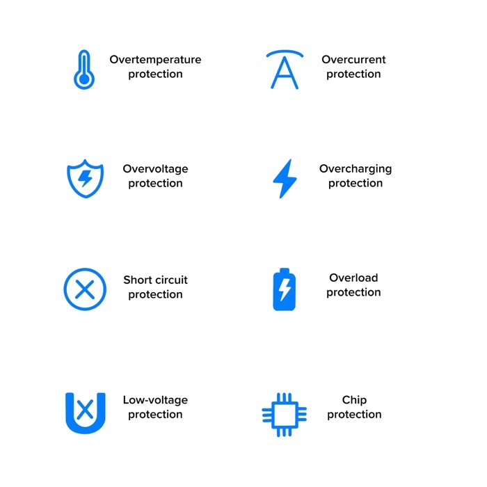 Adaptador para viajes compacto con funcionalidad en más de 150 países color negro