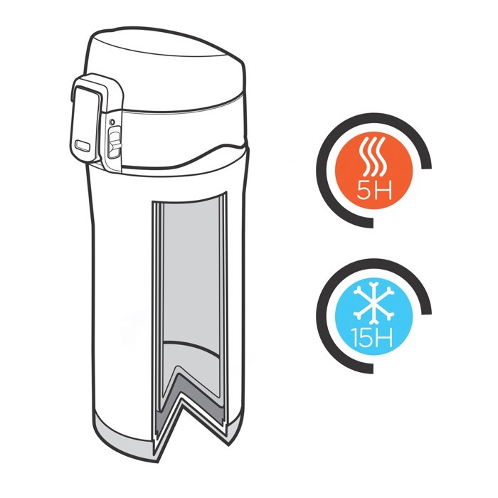 Termos con logo de acero reciclado de colores color blanco septima vista Termos con logo de acero reciclado de colores color blanco septima vista